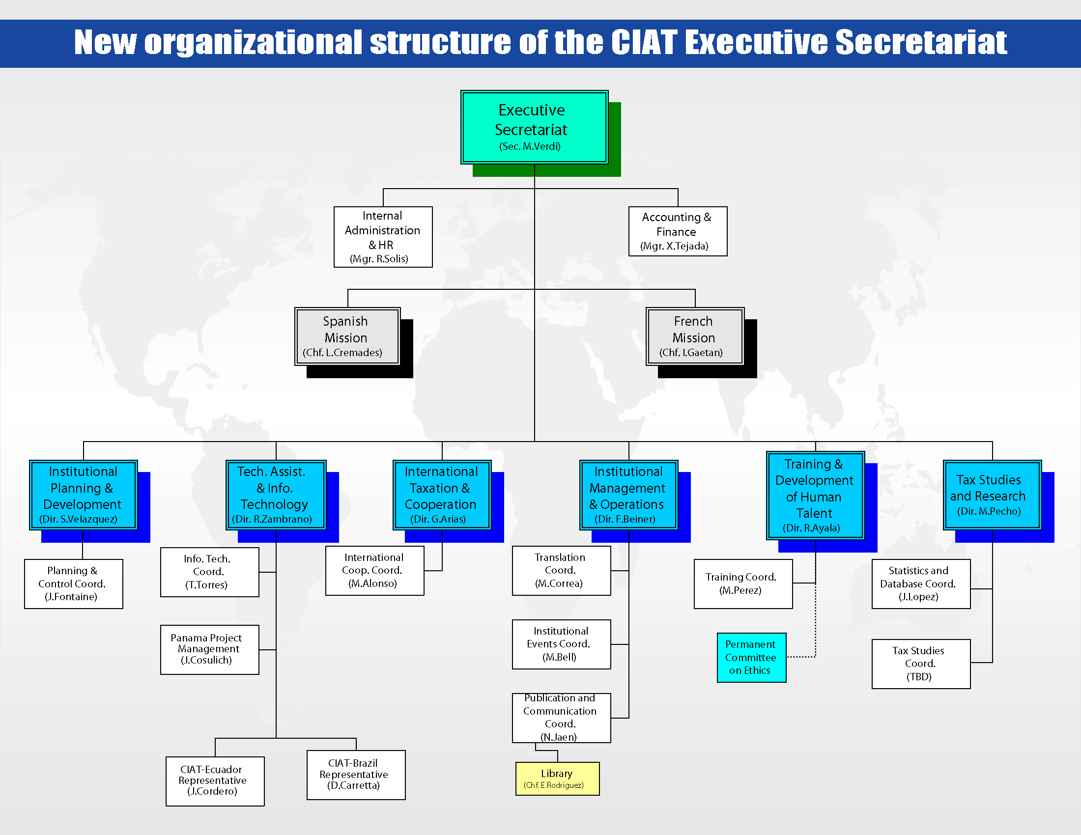 Executive Secretary Adopts New Organizational Structure Inter 